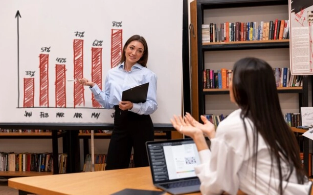 kuliah bisnis di kanada
